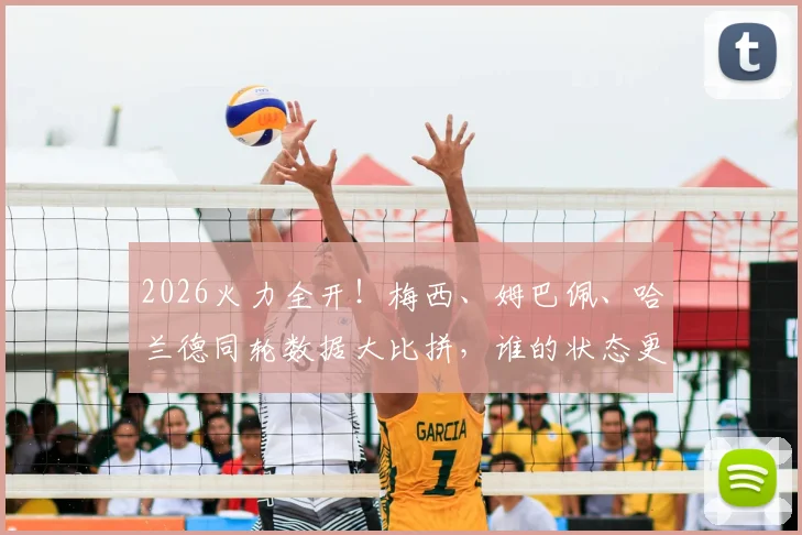 2026火力全开!梅西、姆巴佩、哈兰德同轮数据大比拼,谁的状态更胜一筹?